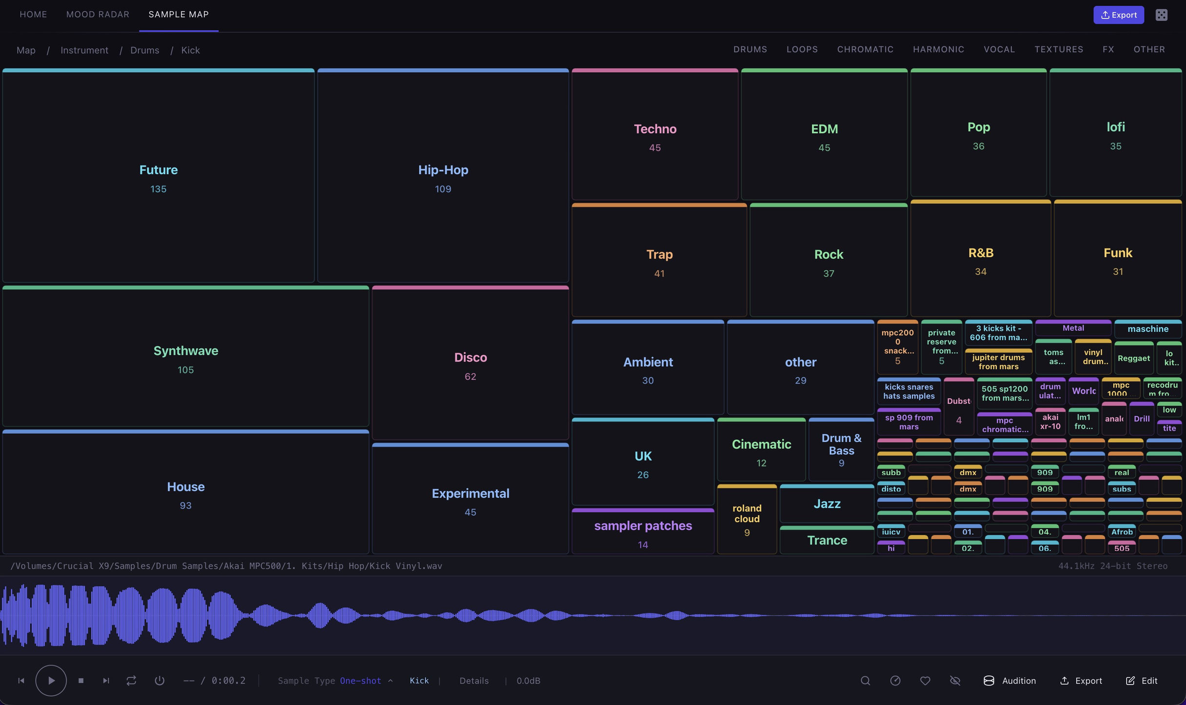 Sample Miner Sample Map clustering a drum library by genre and pack